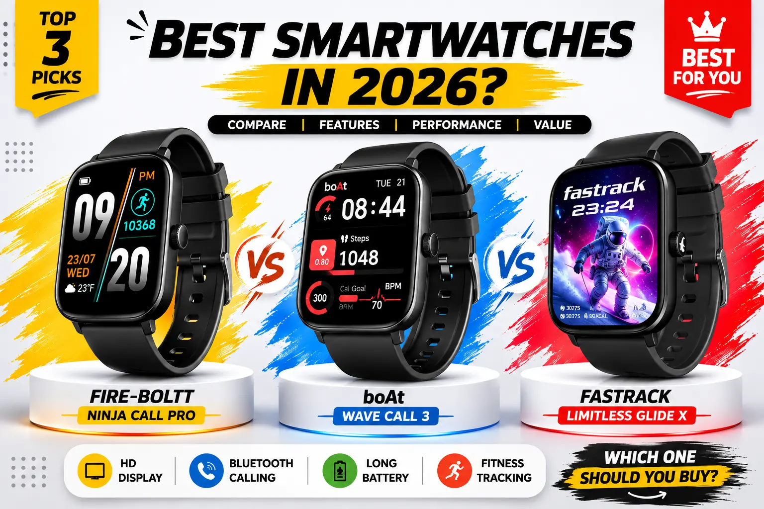 fire-boltt-ninja-call-pro-vs-boat-wave-call-3-vs-fastrack-limitless-glide-x
